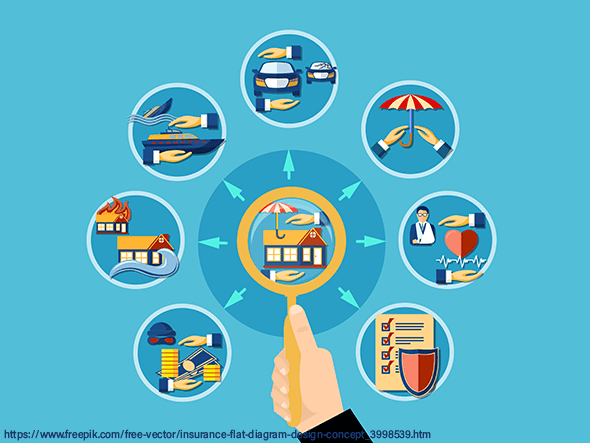 أفضل 10 نيتشات للربح من ادسنس اربيتراج AdSense Arbitrage 2025 2 الربح من ادسنس اربيتراج نيتش التامين.