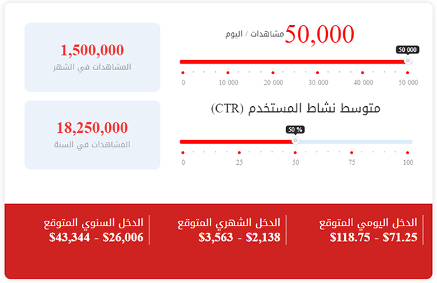 كيف اربح 100 دولار يوميا من الاعلانات إعلانات جوجل ادسنس 2026 5 آلة حساب أربح اليوتيوب