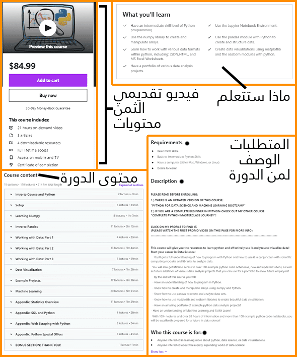 إنشاء وبيع الدورات على الإنترنت وطريقة الربح منها 2026 3 ماذا تحتويه الدورة.