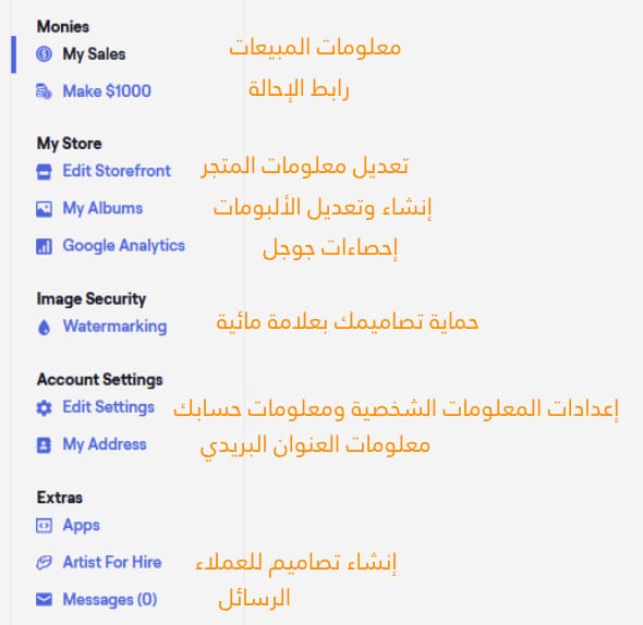 شرح كيفية الربح من موقع تي بابليك Teepublic للطباعة عند الطلب 2026 22 شرح واجهة التحكم.