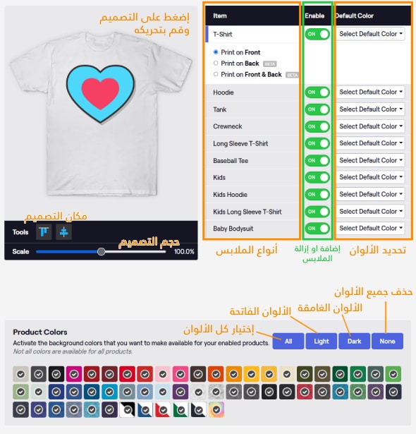 شرح كيفية الربح من موقع تي بابليك Teepublic للطباعة عند الطلب 2026 11 كيفية نشر التصاميم على موقع تي بابليك Teepublic الخطوة الثالثة.